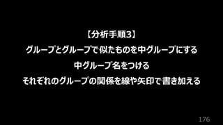 176
【分析⼿順3】
グループとグループで似たものを中グループにする
中グループ名をつける
それぞれのグループの関係を線や⽮印で書き加える
 