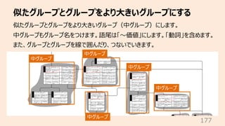 似たグループとグループをより⼤きいグループにする
177
似たグループとグループをより⼤きいグループ（中グループ）にします。
中グループもグループ名をつけます。語尾は「〜価値」にします。「動詞」を含めます。
また、グループとグループを線で囲んだ...