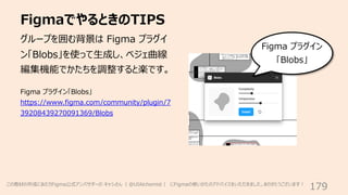 FigmaでやるときのTIPS
179
グループを囲む背景は Figma プラグイ
ン「Blobs」を使って⽣成し、ベジェ曲線
編集機能でかたちを調整すると楽です。
Figma プラグイン
「Blobs」
Figma プラグイン「Blobs」
https://www.figma.com/community/plugin/7
39208439270091369/Blobs
この教材の作成にあたりFigma公式アンバサダーの キャシさん（ @UIAlchemist ） にFigmaの使いかたのアドバイスをいただきました。ありがとうございます︕
 