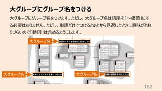 ⼤グループにグループ名をつける
182
⼤グループにグループ名をつけます。ただし、⼤グループ名は語尾を「〜価値」にす
る必要はありません。ただし、単語だけでつけるとあとから⾒返したときに意味がとお
りづらいので「動詞」は含めるようにします。
⼤...