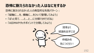 恐怖に耐えられなかった⼈はなにをするか
192
恐怖に耐えられなかった⼈の典型的な失敗パターン︓
• 「縦軸に...を、横軸に...をひいて整理してみよう」
• 「ぱっと⾒て、...と...と...に分類できそうだね」
• 「AIDMAやタッチ...