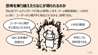 恐怖を乗り越えたらなにが得られるのか
195
⽻⼭は「ゲームでいうチート⾏為」と説明してます。ゲーム開始直後に、いきなり
Lv.99︕ ユーザーの⼼理が⼿に取るようにわかる。説明できる。
いきなり最強
ユーザーの⼼理が
⼿に取るようにわかる
何...