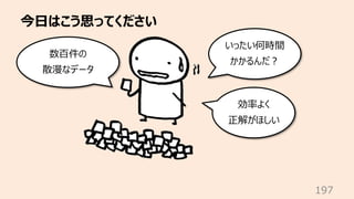 今⽇はこう思ってください
197
いったい何時間
かかるんだ︖
効率よく
正解がほしい
数百件の
散漫なデータ
 