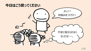 今⽇はこう思ってください
198
よしっ︕
枠組みをつくろう︕
不安に耐えられなく
なったな・・・。
 