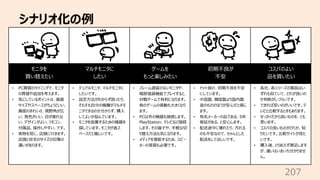 シナリオ化の例
207
モニタを
買い替えたい
マルチモニタに
したい
ゲームを
もっと楽しみたい
初期不良が
不安
コスパのよい
品を買いたい
• PC買替のタイミングで、モニタ
の買替や追加を考えます。
• 気にしているポイントは、画⾯
サ...