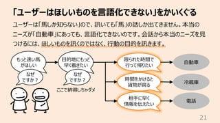 「ユーザーはほしいものを⾔語化できない」をかいくぐる
21
ユーザーは「⾺しか知らない」ので、訊いても「⾺」の話しか出てきません。本当の
ニーズが「⾃動⾞」にあっても、⾔語化できないのです。会話から本当のニーズを⾒
つけるには、ほしいものを訊くのではなく、⾏動の⽬的を訊きます。
もっと速い⾺
がほしい
⾃動⾞
なぜ
ですか︖
⽬的地にもっと
早く着きたい
限られた時間で
⾏って帰りたい
ここで納得しちゃダメ
時間をかけると
貨物が腐る
相⼿に早く
情報を伝えたい
冷蔵庫
電話
なぜ
ですか︖
 