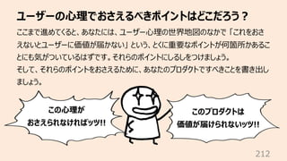 ユーザーの⼼理でおさえるべきポイントはどこだろう︖
212
ここまで進めてくると、あなたには、ユーザー⼼理の世界地図のなかで 「これをおさ
えないとユーザーに価値が届かない」 という、とくに重要なポイントが何箇所かあるこ
とにも気がついているはずです。それらのポイントにしるしをつけましょう。
そして、それらのポイントをおさえるために、あなたのプロダクトですべきことを書き出し
ましょう。
この⼼理が
おさえられなければッツ!!
このプロダクトは
価値が届けられないッツ!!
 