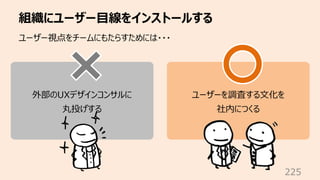 ユーザー視点をチームにもたらすためには・・・
組織にユーザー⽬線をインストールする
225
外部のUXデザインコンサルに
丸投げする
ユーザーを調査する⽂化を
社内につくる
 