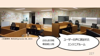 227
ユーザーの声に囲まれた
エンジニアルーム
ふせん819枚
模造紙11枚
ご⽀援事例: 株式会社grooves さま, 2015
 