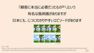 23
「顧客に本当に必要だったもの註1」という
有名な⾵刺画がありますが
⽇本にも、じつにわかりやすいエピソードがあります
註1: 引⽤
https://dic.nicovideo.jp/a/%E9%A1%A7%E5%AE%A2%E3%81%8...