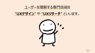 32
ユーザーを理解する専⾨技術を
“UXデザイン” や “UXリサーチ” といいます。
 