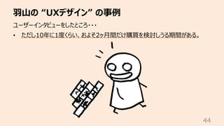 ⽻⼭の “UXデザイン” の事例
44
ユーザーインタビューをしたところ・・・
• ただし10年に1度くらい、およそ2ヶ⽉間だけ購買を検討しうる期間がある。
 