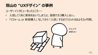 ⽻⼭の “UXデザイン” の事例
46
ユーザーインタビューをしたところ・・・
• ⼊居して「床に家具をおいてしまう」と、⾯倒でもう購⼊しない。
• 「リフォーム or 新築購⼊」 をしてから 「⼊居」 するまでリミットはおよそ2ヶ⽉間。
もういいや
⾯倒くさい
 