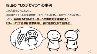 ⽻⼭の “UXデザイン” の事例
49
このプロジェクトにおいて、
⽻⼭はビジュアルの成果物を⼀切つくっていません。UIもつくっていません。
しかし、⽻⼭がもたらしたユーザーへの本質的な理解により
スタートアップ企業は意思決定し、前に進むことが...