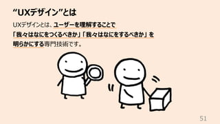 “UXデザイン”とは
51
UXデザインとは、ユーザーを理解することで
「我々はなにをつくるべきか」 「我々はなにをするべきか」 を
明らかにする専⾨技術です。
 