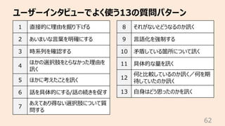 ユーザーインタビューでよく使う13の質問パターン
62
1 直接的に理由を掘り下げる
2 あいまいな⾔葉を明確にする
3 時系列を確認する
4
ほかの選択肢をとらなかった理由を
訊く
5 ほかに考えたことを訊く
6 話を具体的にする/話の続きを促す
7
あえてあり得ない選択肢について質
問する
8 それがないとどうなるのか訊く
9 ⾔語化を強制する
10 ⽭盾している箇所について訊く
11 具体的な量を訊く
12
何と⽐較しているのか訊く／何を期
待していたのか訊く
13 ⾃⾝はどう思ったのかを訊く
 