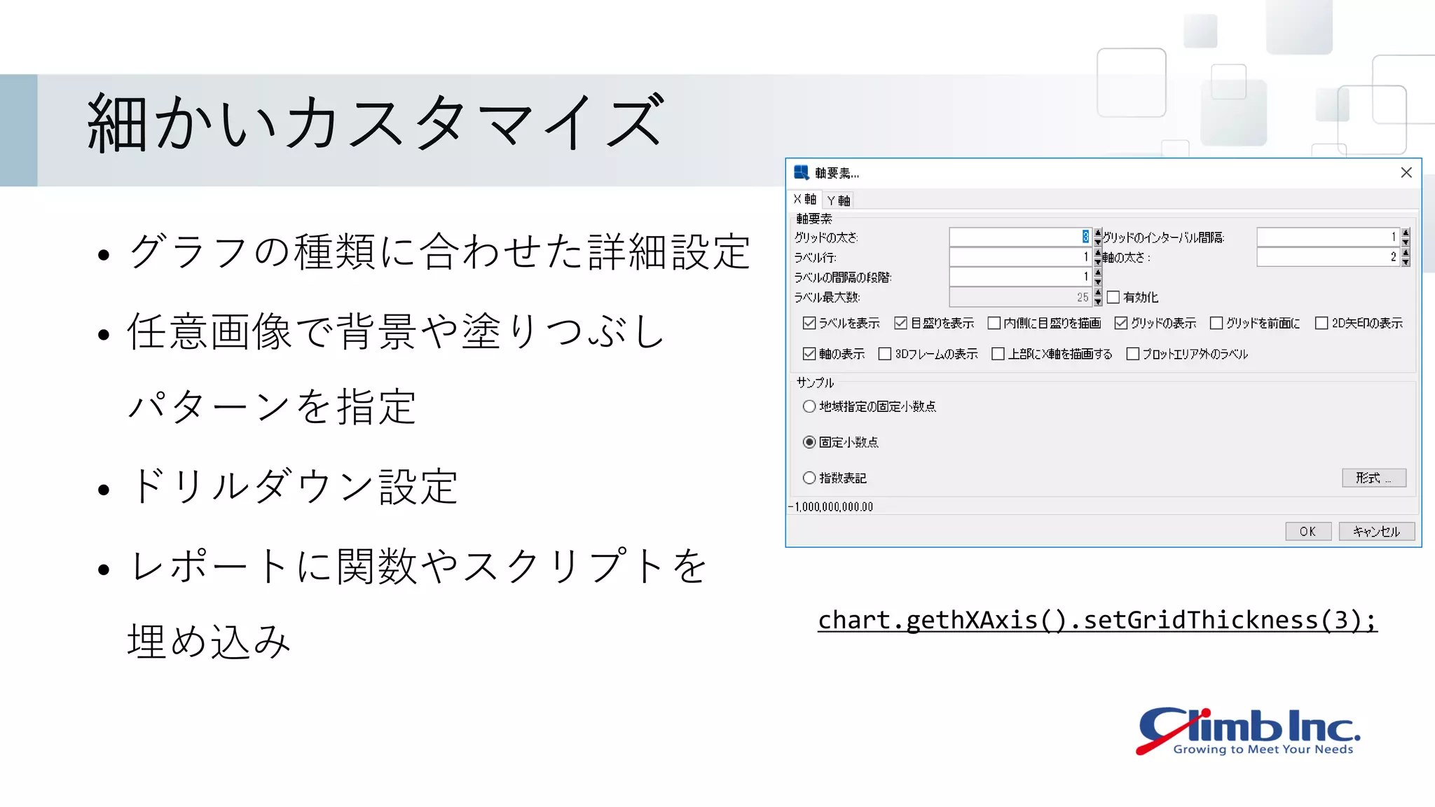 chart.gethXAxis().setGridThickness(3);
• グラフの種類に合わせた詳細設定
• 任意画像で背景や塗りつぶし
パターンを指定
• ドリルダウン設定
• レポートに関数やスクリプトを
埋め込み
細かいカスタマイズ
 
