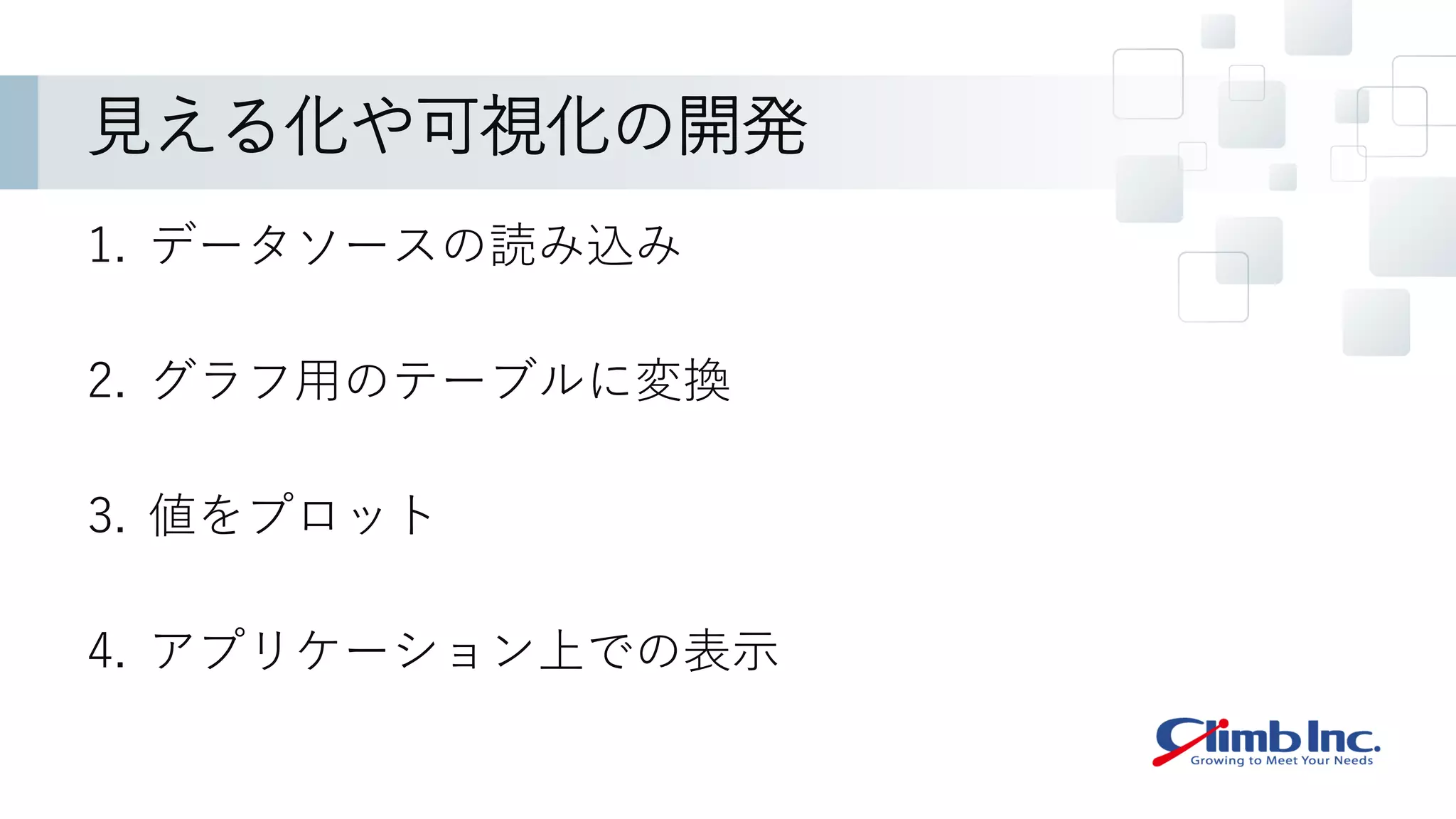 見える化や可視化の開発
1. データソースの読み込み
2. グラフ用のテーブルに変換
3. 値をプロット
4. アプリケーション上での表示
 