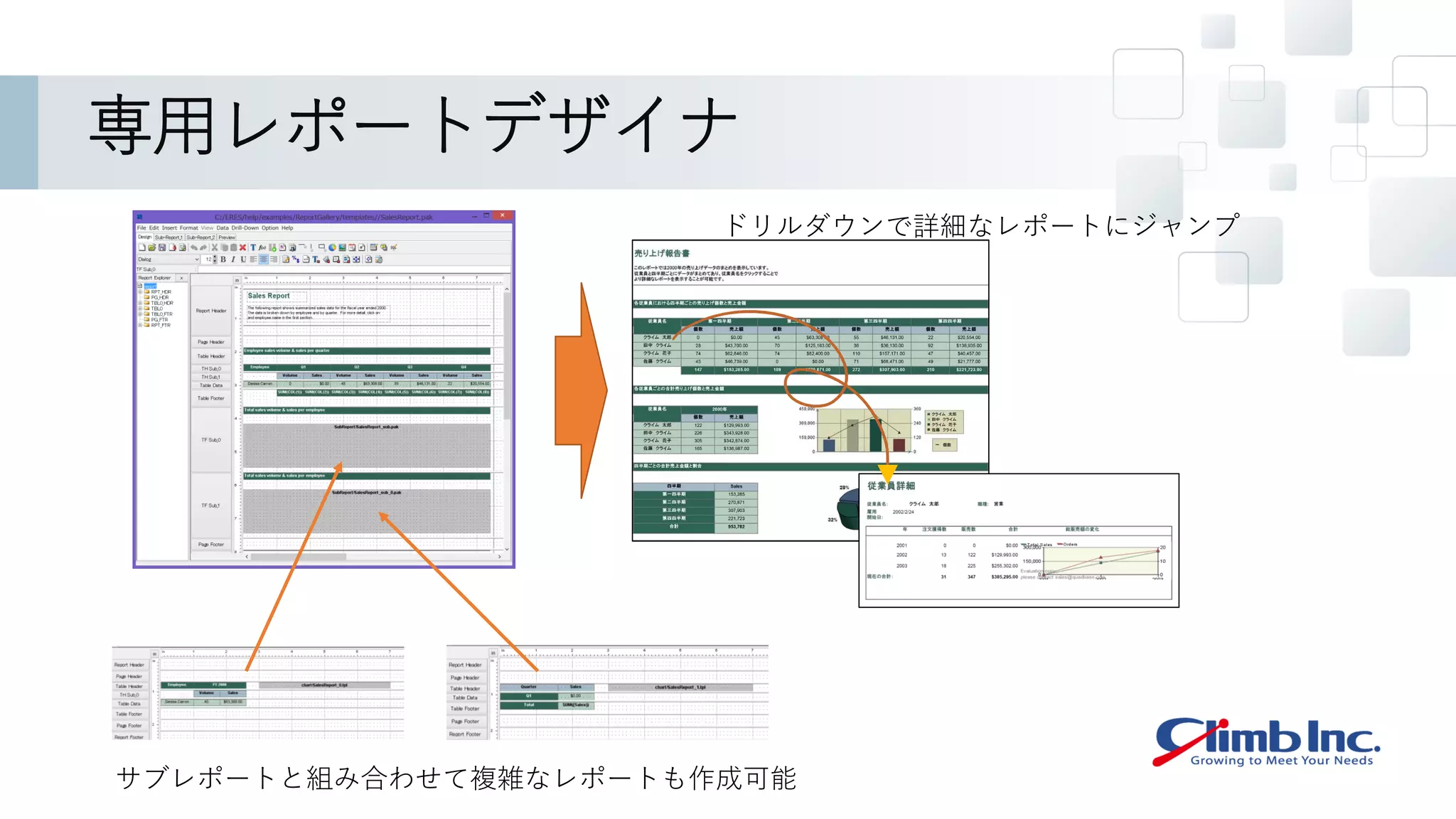 専用レポートデザイナ
サブレポートと組み合わせて複雑なレポートも作成可能
ドリルダウンで詳細なレポートにジャンプ
 