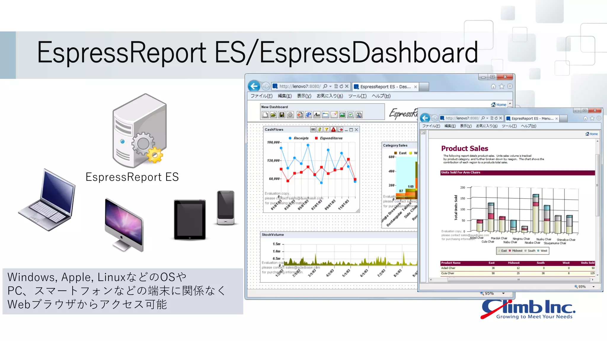 EspressReport ES/EspressDashboard
Windows, Apple, LinuxなどのOSや
PC、スマートフォンなどの端末に関係なく
Webブラウザからアクセス可能
EspressReport ES
 