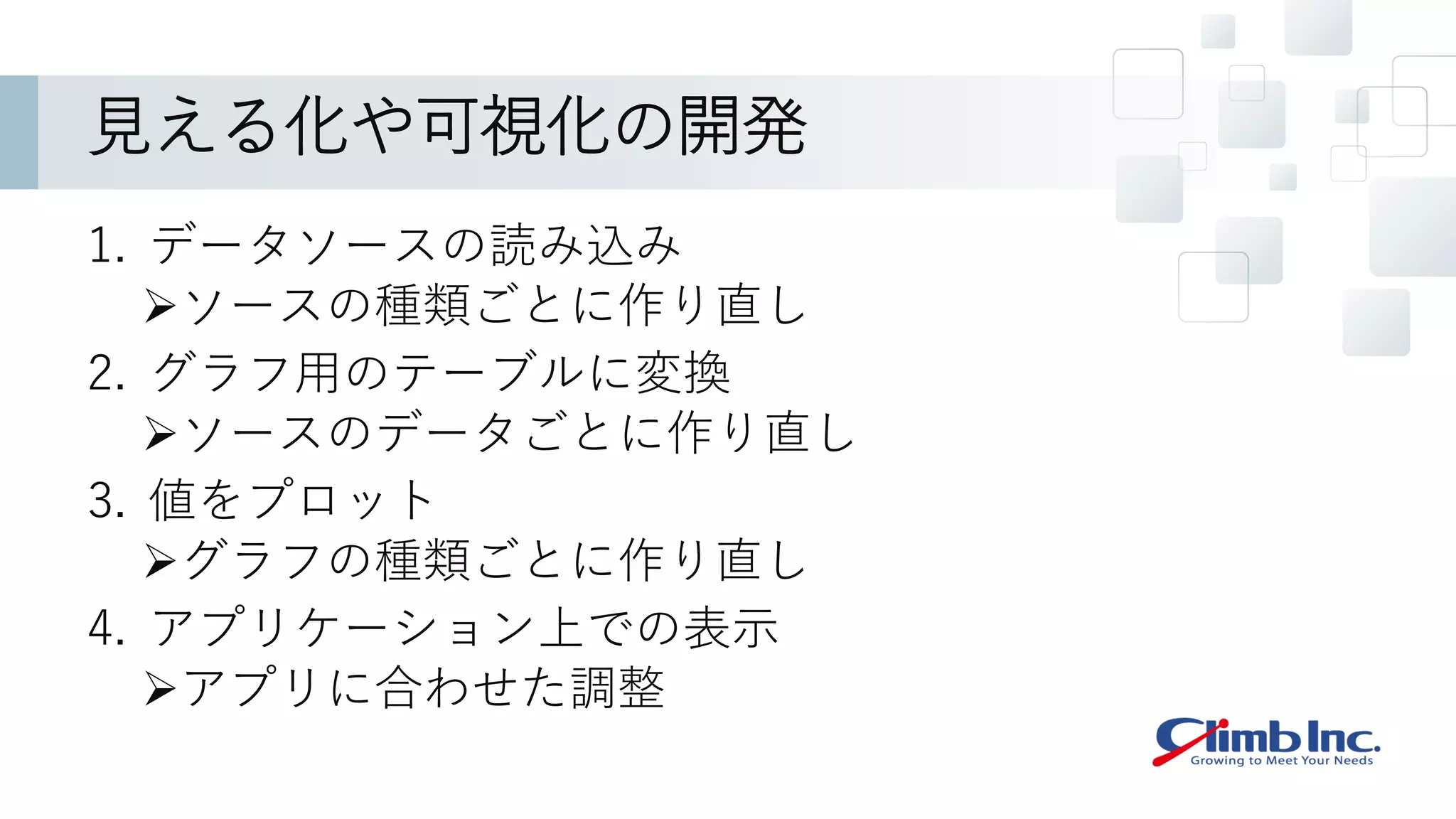 見える化や可視化の開発
1. データソースの読み込み
➢ソースの種類ごとに作り直し
2. グラフ用のテーブルに変換
➢ソースのデータごとに作り直し
3. 値をプロット
➢グラフの種類ごとに作り直し
4. アプリケーション上での表示
➢アプリに合わせた調整
 