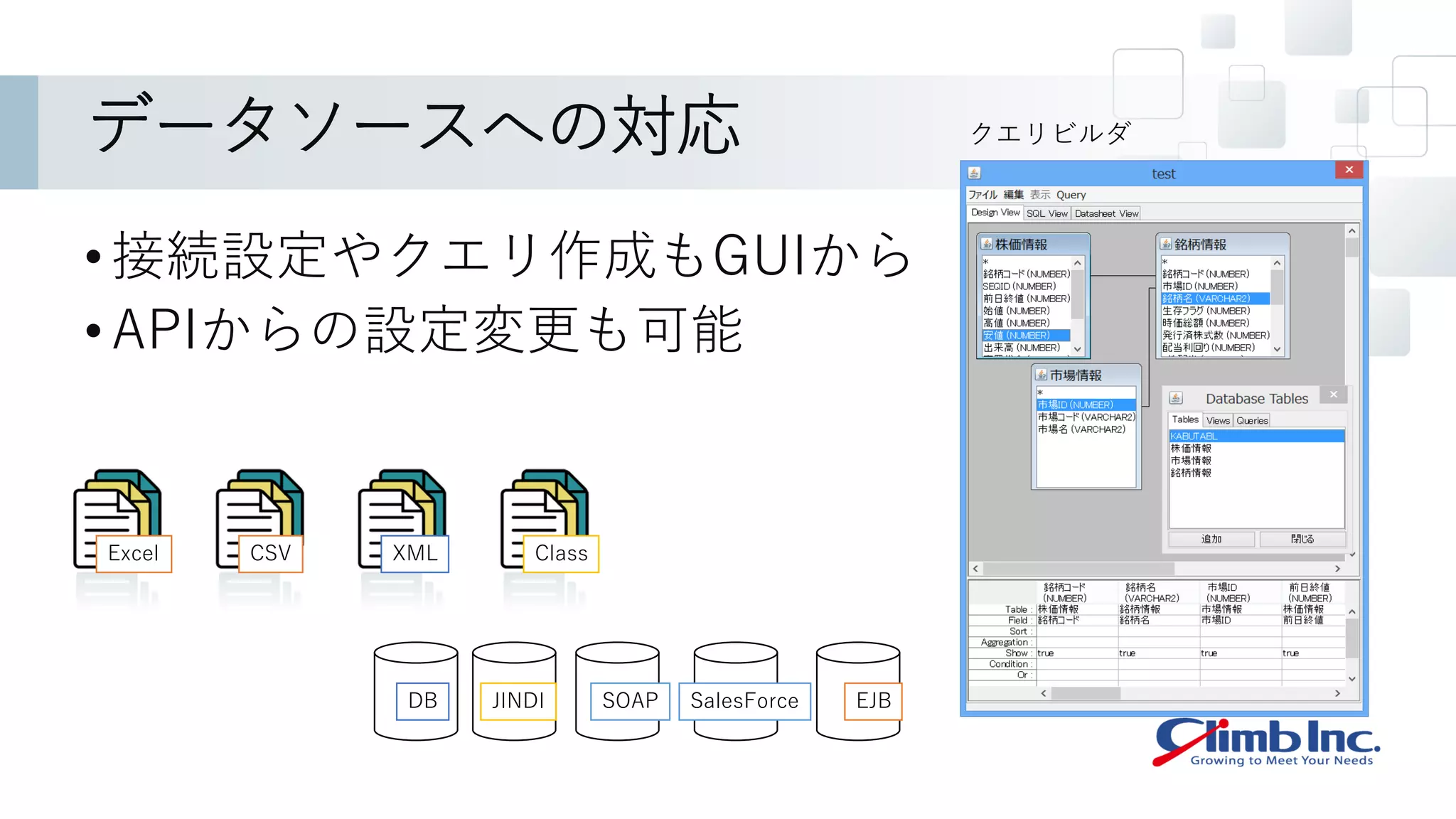 データソースへの対応
•接続設定やクエリ作成もGUIから
•APIからの設定変更も可能
クエリビルダ
Excel CSV XML Class
DB JINDI EJB
SOAP SalesForce
 