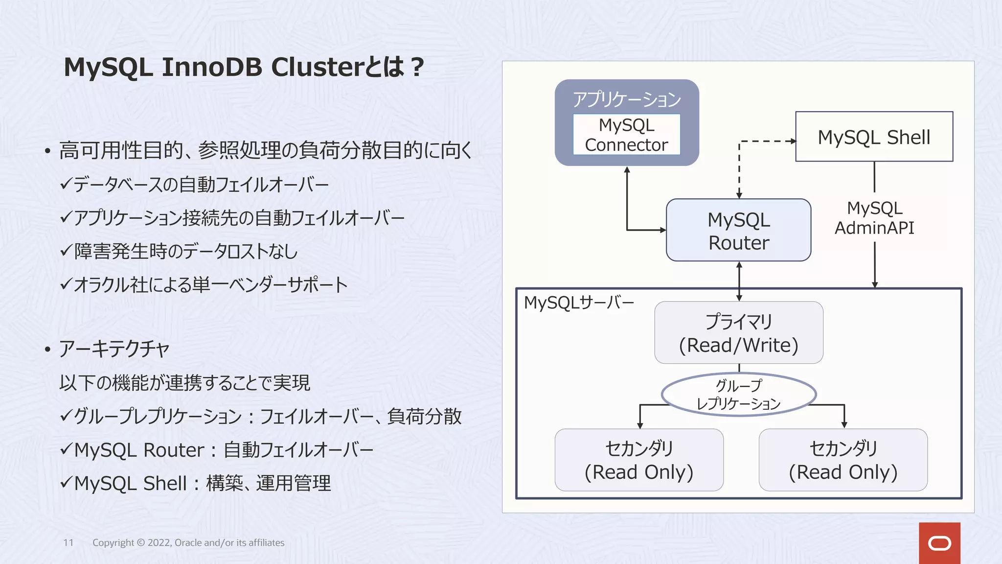 MySQL InnoDB Clusterとは︖
Copyright © 2022, Oracle and/or its affiliates
11
• ⾼可⽤性⽬的、参照処理の負荷分散⽬的に向く
üデータベースの⾃動フェイルオーバー
üアプリケーション接続先の⾃動フェイルオーバー
ü障害発⽣時のデータロストなし
üオラクル社による単⼀ベンダーサポート
• アーキテクチャ
以下の機能が連携することで実現
üグループレプリケーション︓フェイルオーバー、負荷分散
üMySQL Router︓⾃動フェイルオーバー
üMySQL Shell︓構築、運⽤管理
アプリケーション
MySQL
Connector MySQL Shell
MySQL
Router
プライマリ
(Read/Write)
セカンダリ
(Read Only)
セカンダリ
(Read Only)
MySQLサーバー
グループ
レプリケーション
MySQL
AdminAPI
 