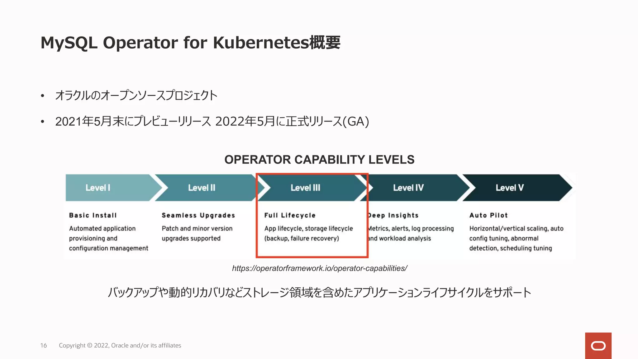 MySQL Operator for Kubernetes概要
Copyright © 2022, Oracle and/or its affiliates
16
• オラクルのオープンソースプロジェクト
• 2021年5⽉末にプレビューリリース 2022年5⽉に正式リリース(GA)
OPERATOR CAPABILITY LEVELS
https://operatorframework.io/operator-capabilities/
バックアップや動的リカバリなどストレージ領域を含めたアプリケーションライフサイクルをサポート
 