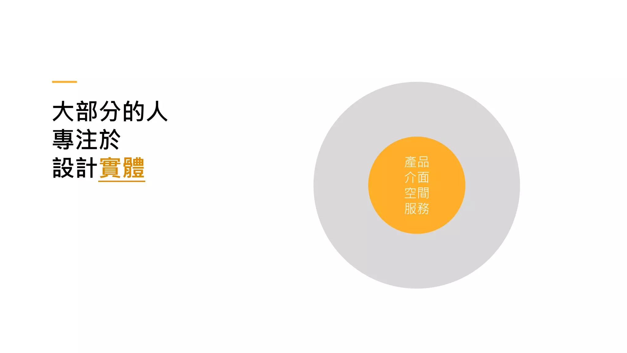 大部分的人
專注於
設計實體 產品
介面
空間
服務
 