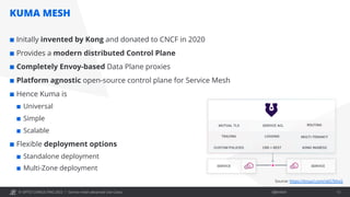 © OPITZ CONSULTING 2022 / Öffentlich
KUMA MESH
Service mesh advanced Use Cases 13
¢ Initally invented by Kong and donated ...