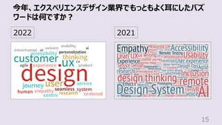 今年、エクスペリエンスデザイン業界でもっともよく⽿にしたバズ
ワードは何ですか︖
15
2022 2021
 