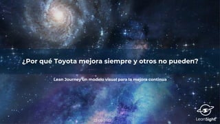 ¿Por qué Toyota mejora siempre y otros no pueden?
Lean Journey un modelo visual para la mejora continua
22-09-2022
 