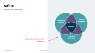Responsible Product Management
