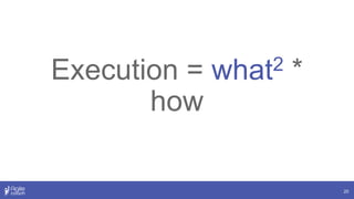 20
Execution = what2 *
how
 