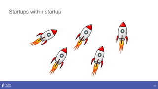 23
Startups within startup
 