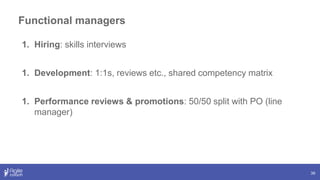 Functional managers
39
1. Hiring: skills interviews
1. Development: 1:1s, reviews etc., shared competency matrix
1. Performance reviews & promotions: 50/50 split with PO (line
manager)
 