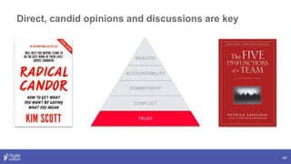 Direct, candid opinions and discussions are key
48
 