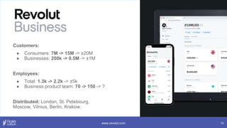 10
Customers:
● Consumers: 7M -> 15M -> ±20M
● Businesses: 200k -> 0.5M -> ±1M
Employees:
● Total: 1.3k -> 2.2k -> ±5k
● Business product team: 70 -> 150 -> ?
Distributed: London, St. Petebourg,
Moscow, Vilnius, Berlin, Krakow.
www.revolut.com
 