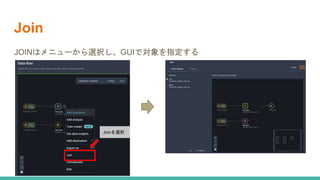 Join
JOINはメニューから選択し、GUIで対象を指定する
Joinを選択
 
