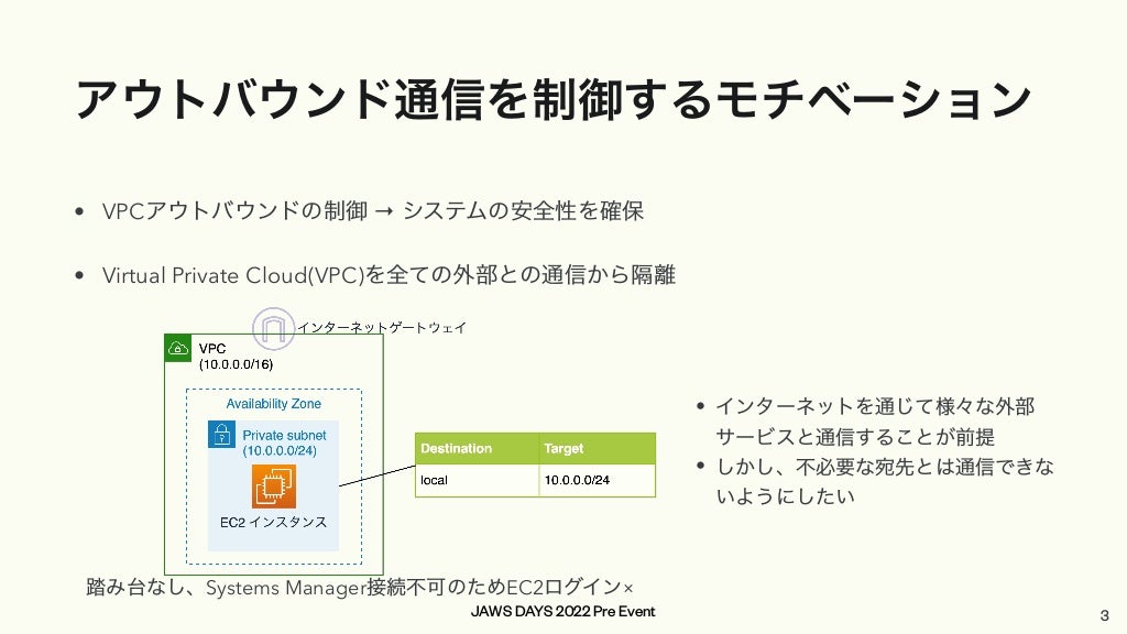 JAWS DAYS 2022 Pre Event
アウトバウンド通信を制御するモチベーション
• VPCアウトバウンドの制御 → システムの安全性を確保


• Virtual Private Cloud(VPC)を全ての外部との通信から隔離
• インターネットを通じて様々な外部
サービスと通信することが前提


• しかし、不必要な宛先とは通信できな
いようにしたい
3
踏み台なし、Systems Manager接続不可のためEC2ログイン×
 