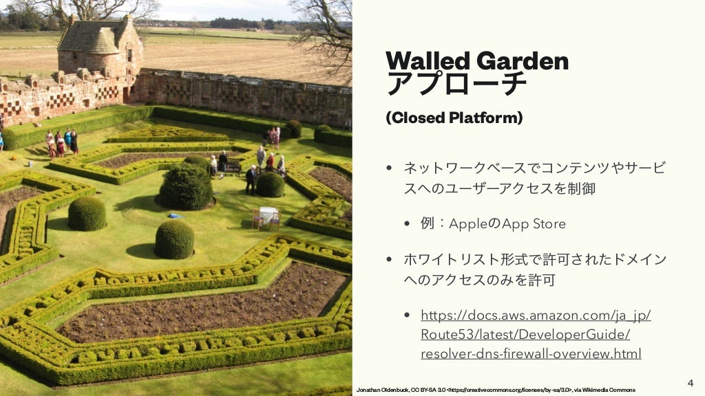 Walled Garden
 
アプローチ


(Closed Platform)
• ネットワークベースでコンテンツやサービ
スへのユーザーアクセスを制御


• 例：AppleのApp Store


• ホワイトリスト形式で許可されたドメイン
へのアクセスのみを許可


• https://docs.aws.amazon.com/ja_jp/
Route53/latest/DeveloperGuide/
resolver-dns-
fi
rewall-overview.html
4
Jonathan Oldenbuck, CC BY-SA 3.0 <https://creativecommons.org/licenses/by-sa/3.0>, via Wikimedia Commons
 