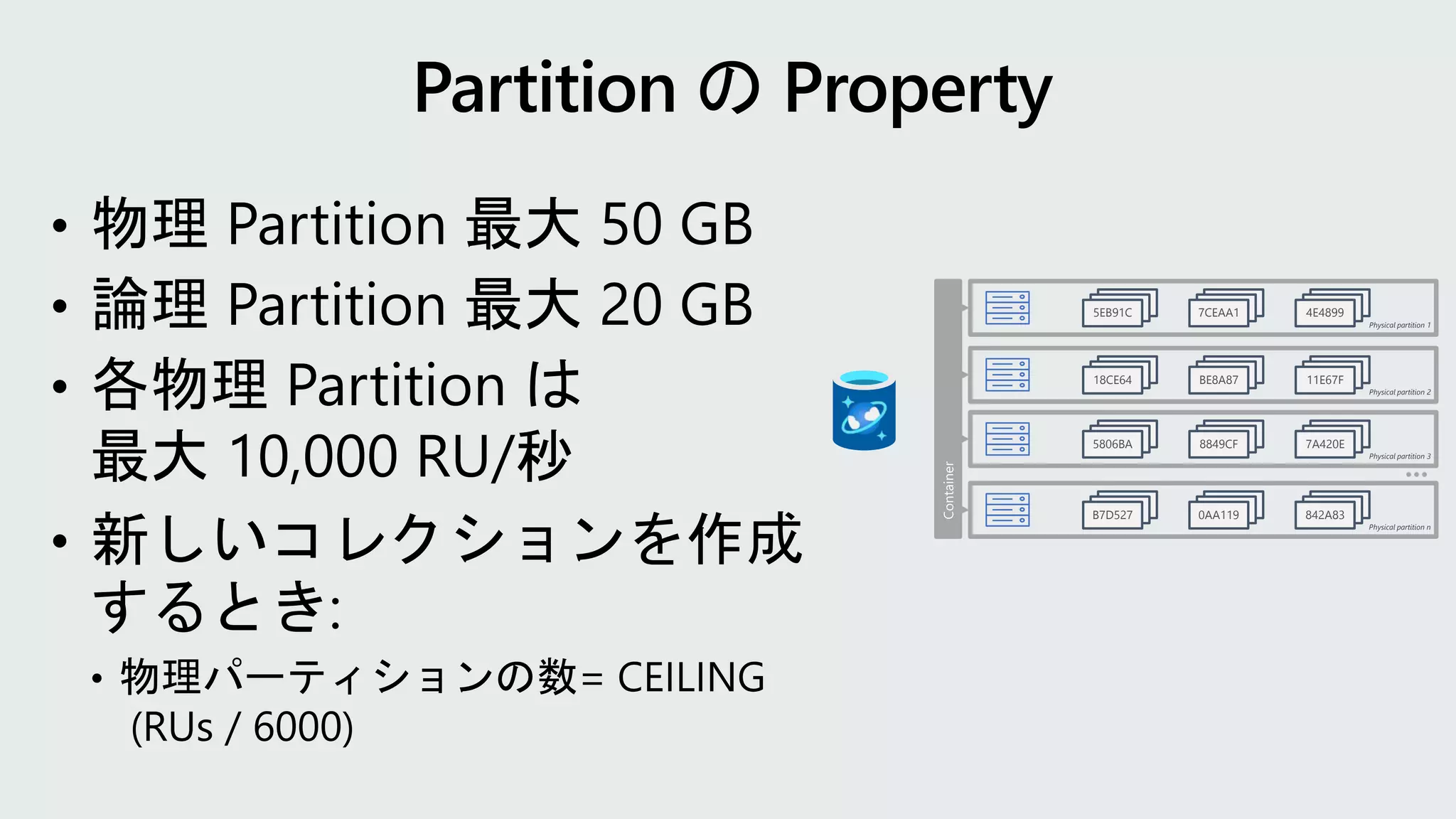 Physical partition 3
5806BA 8849CF 7A420E
Physical partition 1
5EB91C 7CEAA1 4E4899
Physical partition 2
18CE64 BE8A87 11E67F
Physical partition n
B7D527 0AA119 842A83
 