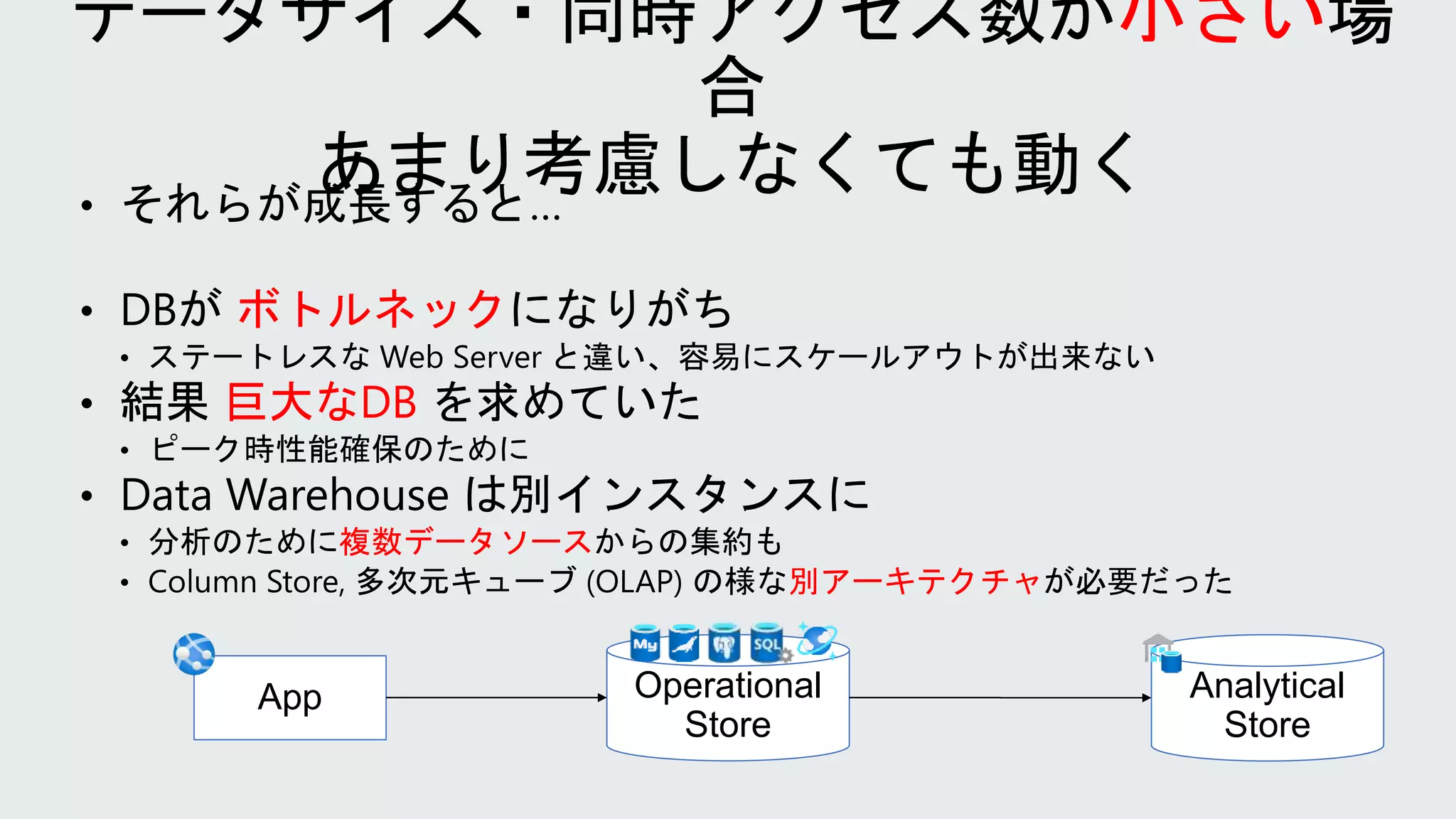 ボトルネック
巨大なDB
複数データソース
別アーキテクチャ
小さい
App Operational
Store
Analytical
Store
 