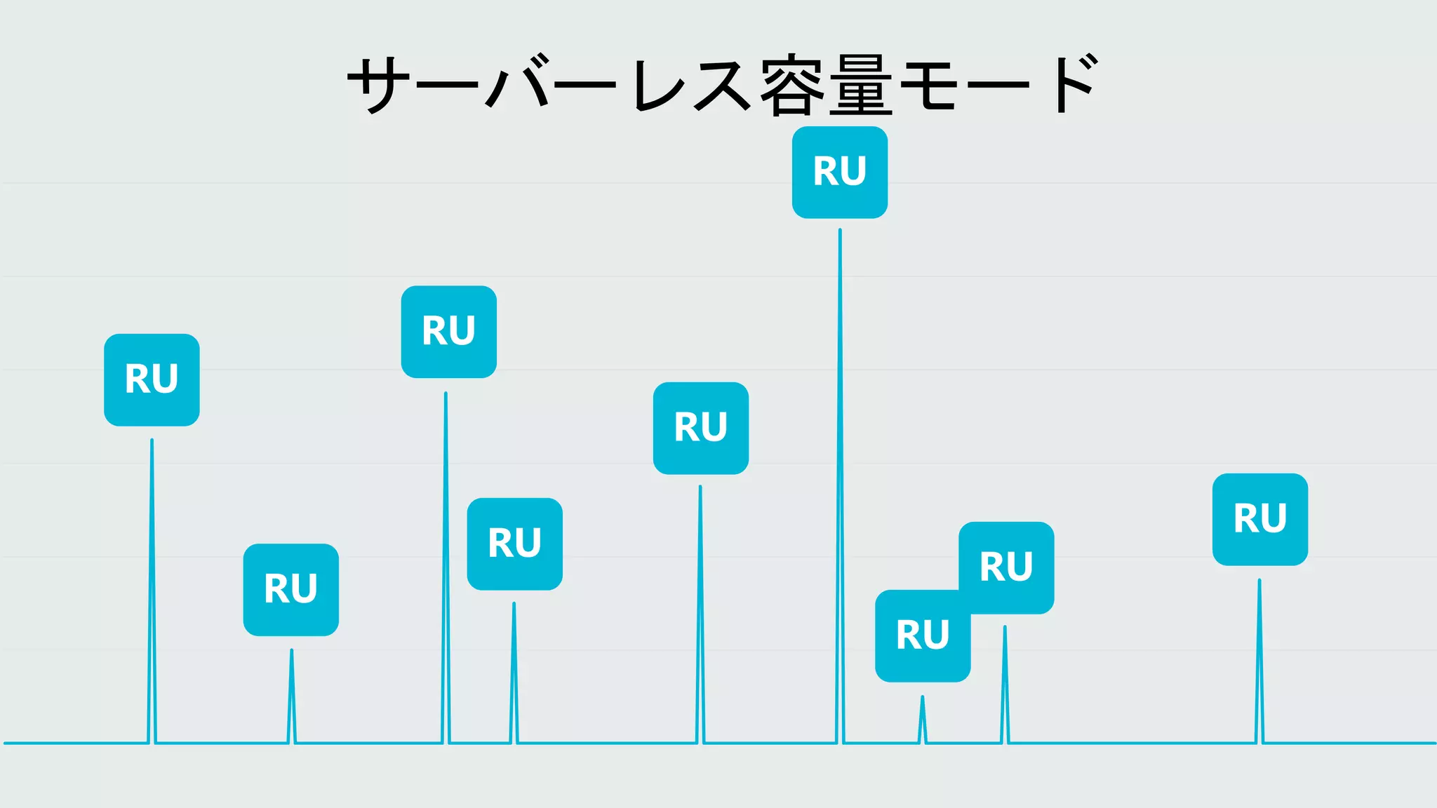 RU
RU
RU
RU
RU
RU
RU
RU
RU
 