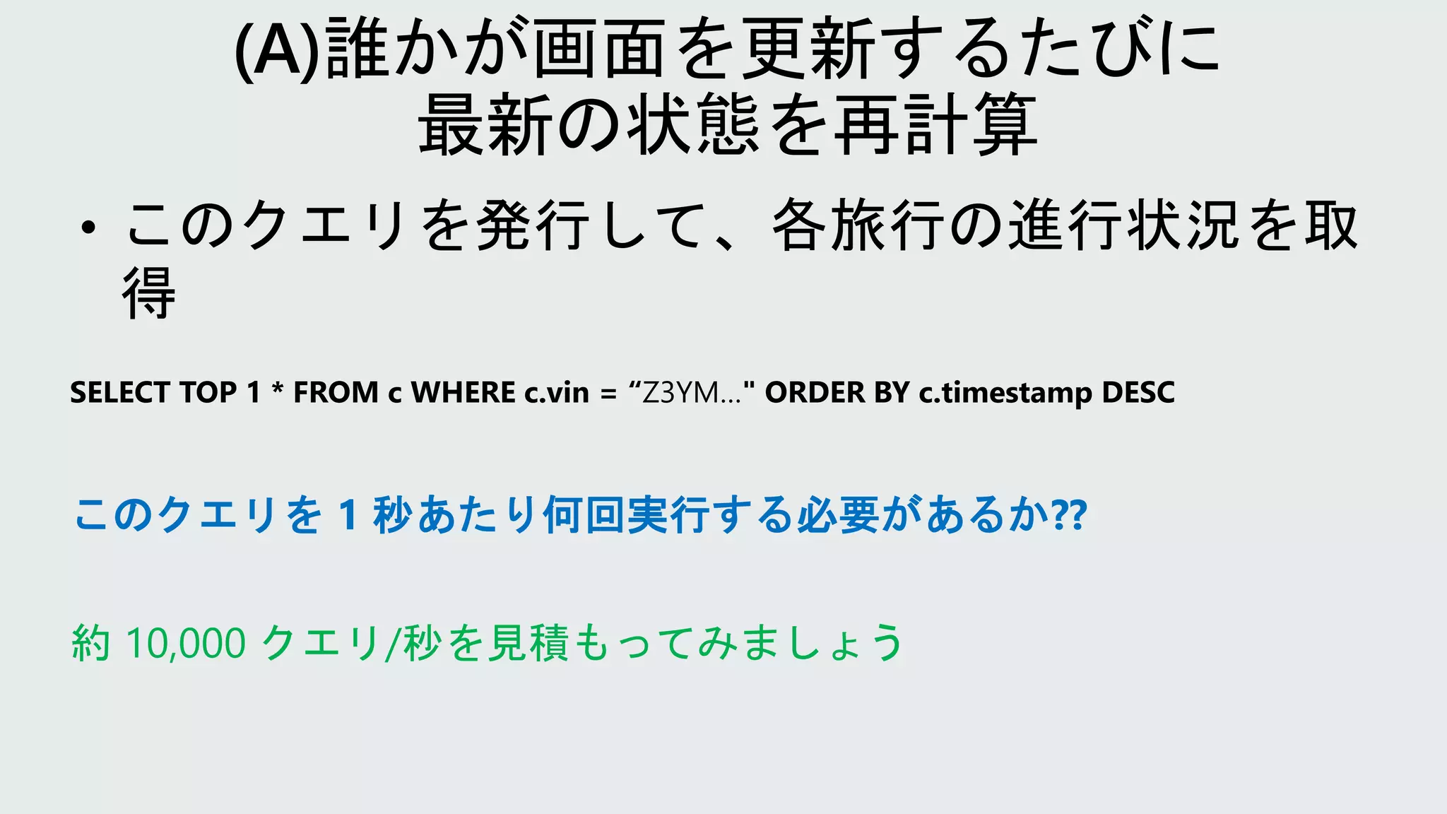 約 10,000 クエリ/秒を見積もってみましょう
SELECT TOP 1 * FROM c WHERE c.vin = “Z3YM…" ORDER BY c.timestamp DESC
このクエリを 1 秒あたり何回実行する必要があるか??
 