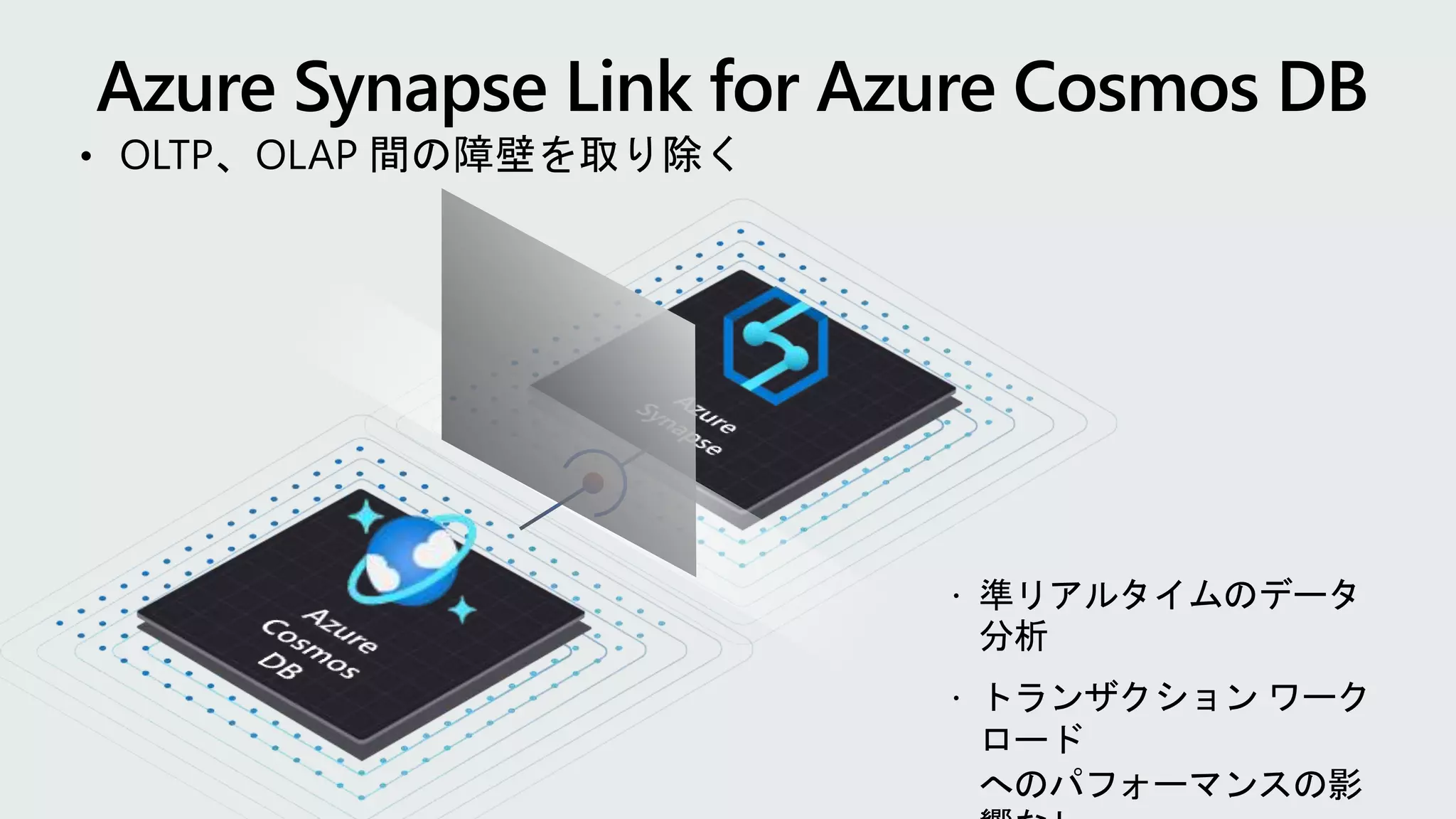  準リアルタイムのデータ
分析
 トランザクション ワーク
ロード
へのパフォーマンスの影
 