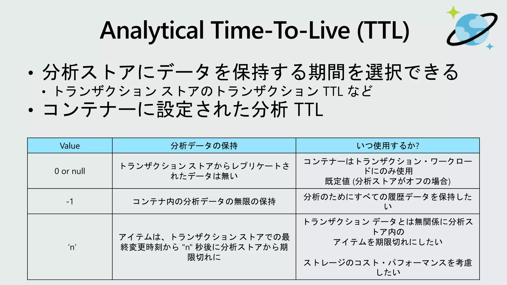 Value 分析データの保持 いつ使用するか?
0 or null
トランザクション ストアからレプリケートさ
れたデータは無い
コンテナーはトランザクション・ワークロー
ドにのみ使用
既定値 (分析ストアがオフの場合)
-1 コンテナ内の分析データの無限の保持
分析のためにすべての履歴データを保持した
い
‘n’
アイテムは、トランザクション ストアでの最
終変更時刻から "n" 秒後に分析ストアから期
限切れに
トランザクション データとは無関係に分析ス
トア内の
アイテムを期限切れにしたい
ストレージのコスト・パフォーマンスを考慮
したい
 