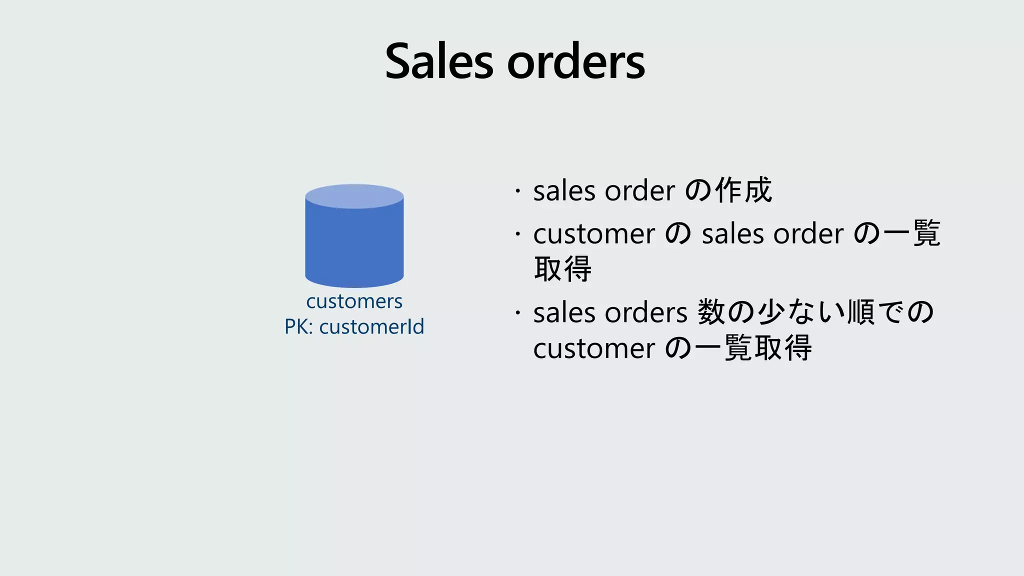 customers
PK: customerId
 