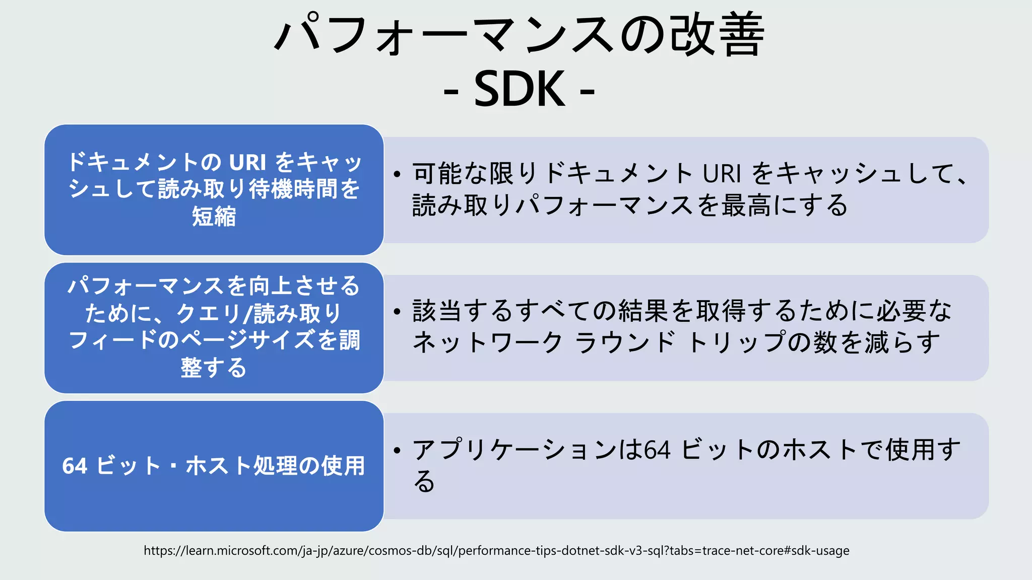 • 可能な限りドキュメント URI をキャッシュして、
読み取りパフォーマンスを最高にする
ドキュメントの URI をキャッ
シュして読み取り待機時間を
短縮
• 該当するすべての結果を取得するために必要な
ネットワーク ラウンド トリップの数を減らす
パフォーマンスを向上させる
ために、クエリ/読み取り
フィードのページサイズを調
整する
• アプリケーションは64 ビットのホストで使用す
る
64 ビット・ホスト処理の使用
 
