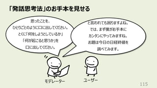 「発話思考法」のお⼿本を⾒せる
115
思ったことを、
ひとりごとのように⼝に出してください。
とくに「何をしようとしているか」
「何が起こると思うか」を
⼝に出してください。
と⾔われても困りますよね。
では、まず僕がお⼿本に
カンタンにやってみますね。
お題は今⽇の⽇経終値を
調べてみます。
ユーザー
モデレーター
 
